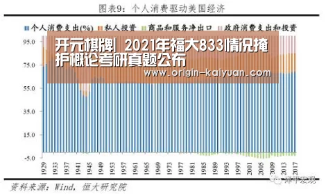 开云平台
